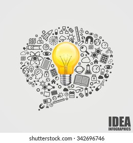 Mensaje de los iconos con bombilla. Iconos de ideas de chat, muchas canciones de la lámpara de chat, ilustración de vector