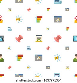 message icons pattern seamless. Included editable flat Priority, Blog management, News Feed, Advertising Networks, Pin, Promo website icons. message icons for web and mobile.