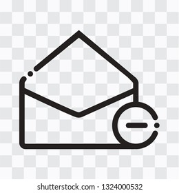 message line  icon
