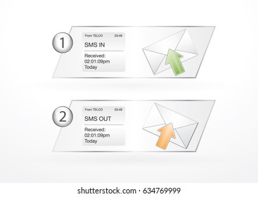 Message Mail