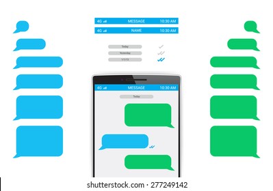 Message Phone Template