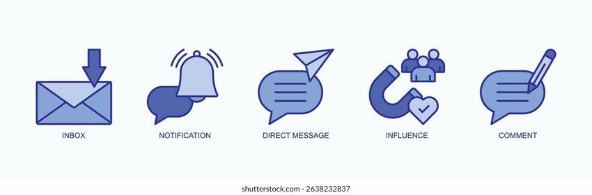 Message Pulse Icon Set Vector Illustration Concept With Icon Of Inbox, Notification, Direct Message, Influence, Comment In Blue Style
