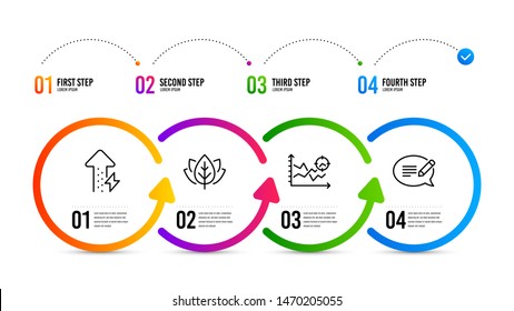 Message sign. Infographics timeline. Organic tested, Seo analysis and Energy growing line icons set. Bio ingredients, Targeting chart, Power usage. Speech bubble. Science set. Vector