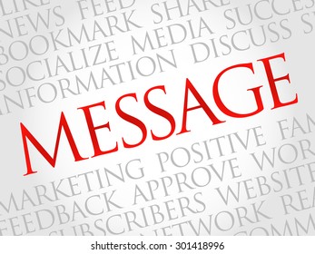 Message word cloud, business concept