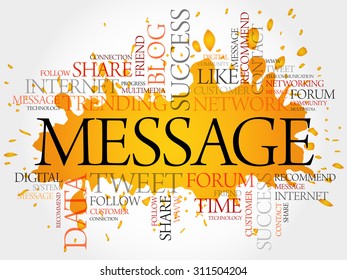 Message word cloud, business concept