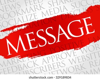 Message word cloud, business concept