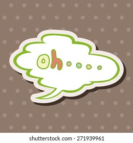 message word oh theme elements