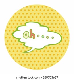 message word oh theme elements