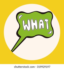 message word what theme elements