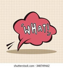 message word what theme elements