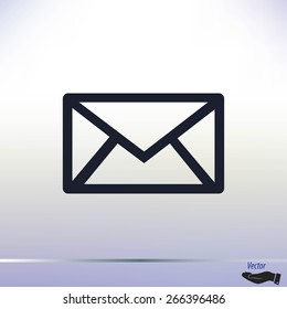  messages icon 