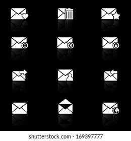 Messages icons