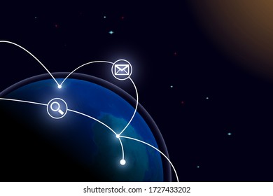 Messaging and communication of the world