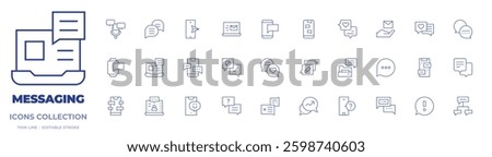 Messaging icons collection. Thin Line icons, editable stroke. chating, chat, smartphone, help, discussion, laptop, phone, chatting, complain, chat history, email.