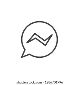 Messenger application line icon. linear style sign for mobile concept and web design. Speech bubble message outline vector icon. Symbol, logo illustration. Pixel perfect vector graphics