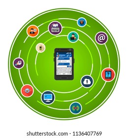 Messenger flat icons concept. Vector illustration. Element template for design.