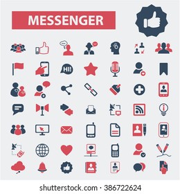 messenger icons
