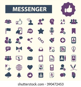 messenger icons
