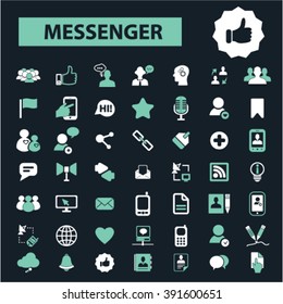 messenger icons
