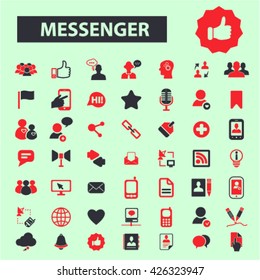 messenger icons
