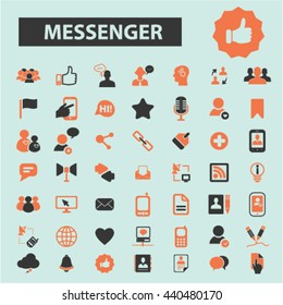 messenger icons