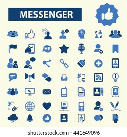 messenger icons