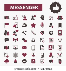 iconos de mensajería