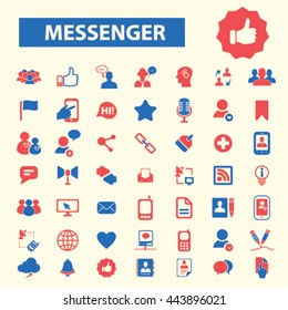 messenger icons