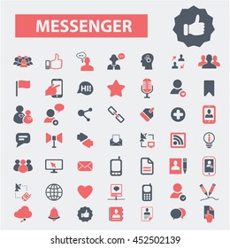 messenger icons