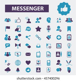 messenger icons