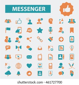 iconos de mensajería