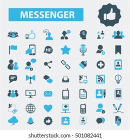 messenger icons