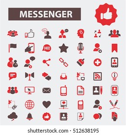 messenger icons
