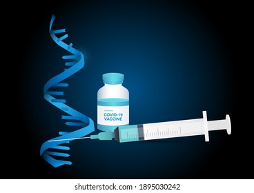 Messenger RNA vaccine for coronavirus or covid-19 pandemic. Illustration of syringe, vaccine bottle and mRNA virus.