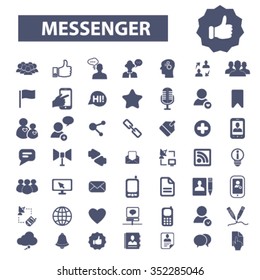 messenger,connect, communication, telephone, cellphone, gadget, organizer, social media, chat, internet, mobile, talking, call service, smartphone, tablet, device, mail, computer icons, signs vector

