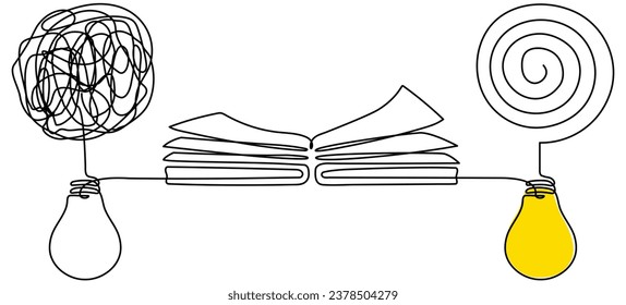 Messy and chaos circles with lightbulbs and open book continuous line drawing. Solving problem symbol. Creative idea linear concept. Vector illustration isolated on white.