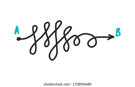 Messy line indicating direction hand drawn vector illustration