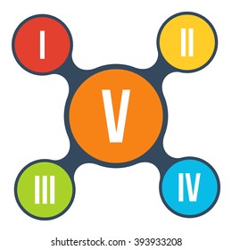 Metaball infographic element in flat design. Vector Infographic. Infographics template with colorful circles with numbered steps.