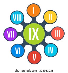 Metaball infographic element in flat design. Vector Infographic. Infographics template with colorful circles with numbered steps.