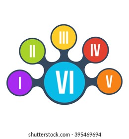Metaball infographic element in flat design. Vector Infographic. Infographics template with colorful circles with numbered steps. Isolated on white.