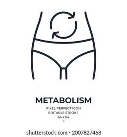 Metabolism or digestion process concept editable stroke outline icon isolated on white background flat vector illustration. Pixel perfect. 64 x 64.