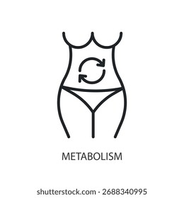 Iconos de vectores de línea delgada de metabolismo.