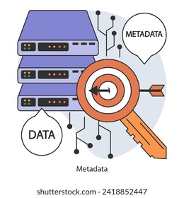 Metadaten. Datenannotation und Katalogisierung. Grundlegende Informationen über die für ein effizientes Ressourcenmanagement hervorgehobenen Daten. Flache Vektorgrafik.