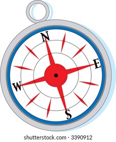 A metal compass on a white background