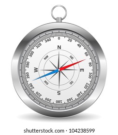 Metal compass, vector eps10 illustration