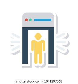metal detector  door 