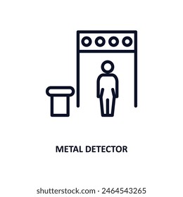 Symbol für Metalldetektor. Dünnlinien-Metalldetektor-Ikone aus der Museum- und Ausstellungs-Kollektion. Umriss-Vektorgrafik isoliert auf weißem Hintergrund. Editierbares Metalldetektorsymbol kann Web und mobil verwendet werden