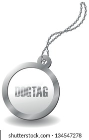 A Metal Dog Tag