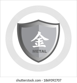 Metal Element, Chinese Wu Xing Symbols