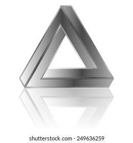 metal impossible triangle with reflection isolated on white background